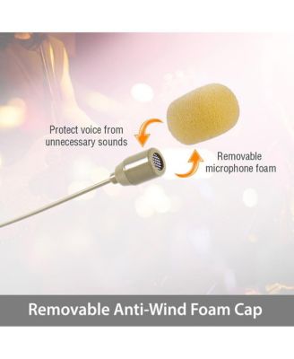 In-Ear Mini XLR Omni-Directional Microphone – Compatible with Shure System