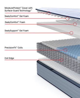 Posturepedic Seafield 13" Medium Tight Top Mattress Set - Queen Split