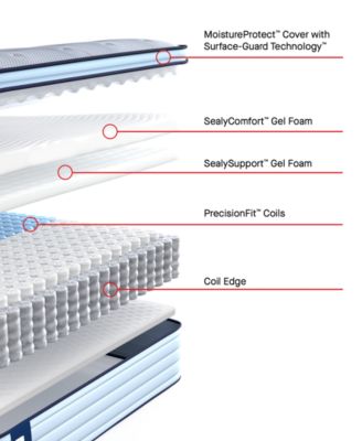 Posturepedic Seafield 14" Medium Euro Pillowtop Mattress Set - Queen Split