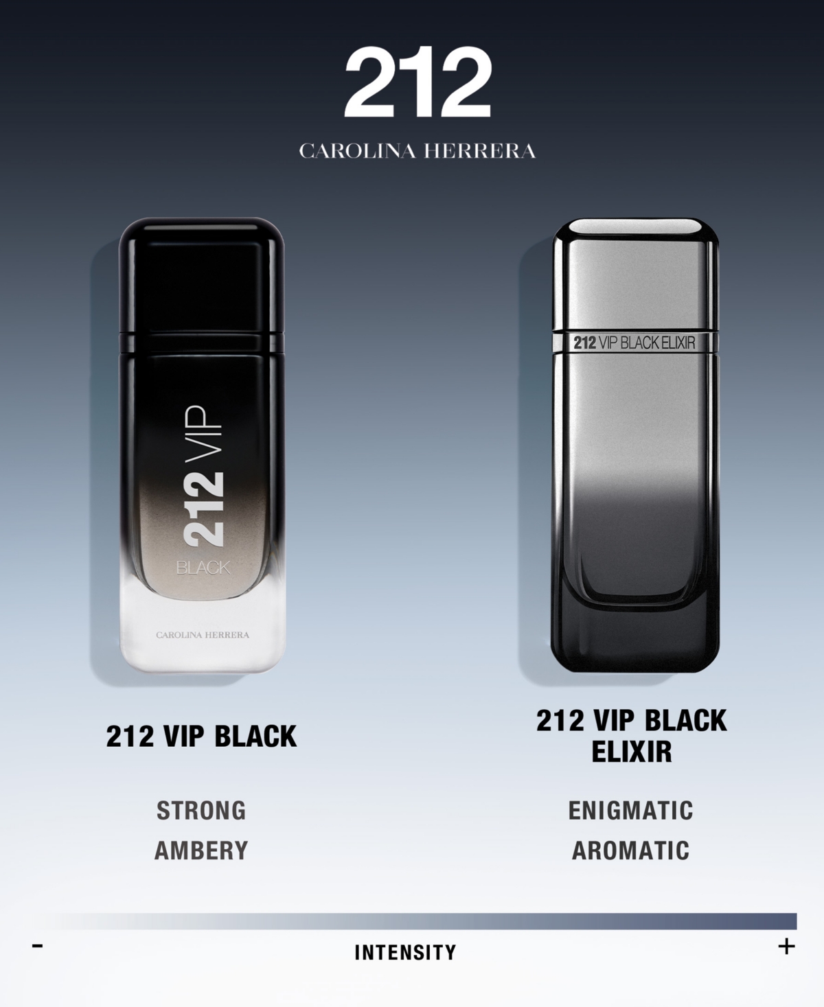 Carolina Herrera Men's 212 Vip Black Elixir Eau de Parfum