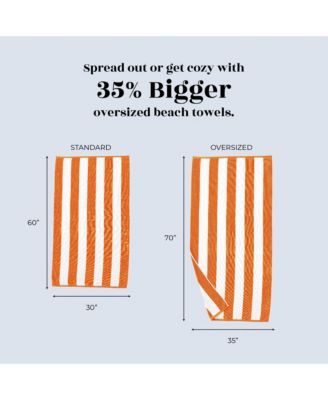 100% Cotton Velour Cabana Stripe Oversized Beach Towel, 4 Pack 35" x 70"