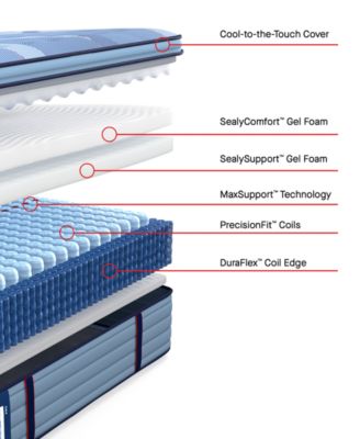 Posturepedic West Hill 15" Medium Euro Pillowtop Mattress Set - Queen Split