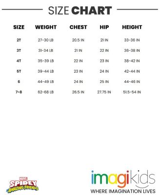 Toddler Girls Marvel 2 Pack T-Shirts