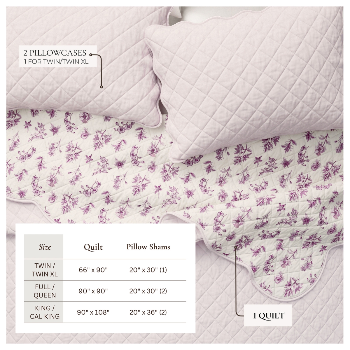 Linery & Co. Cotton Stitched Reversible Floral 3 Piece Scalloped Quilt and Sham Set