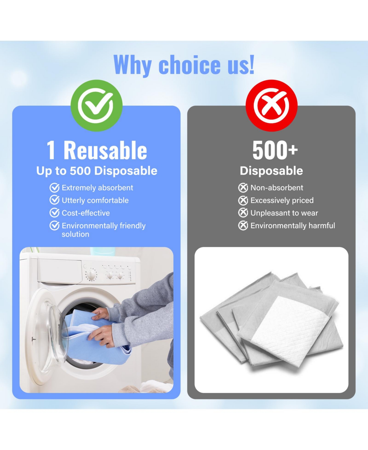 Washable Underpads, Reusable Ultra Absorbent Incontinence Bed Pads for Adults & Seniors, Protective Durable Bedding Shield, 2 Pack