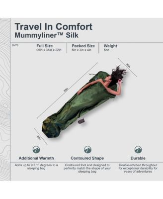 - Premium - MummyLiner - Silk