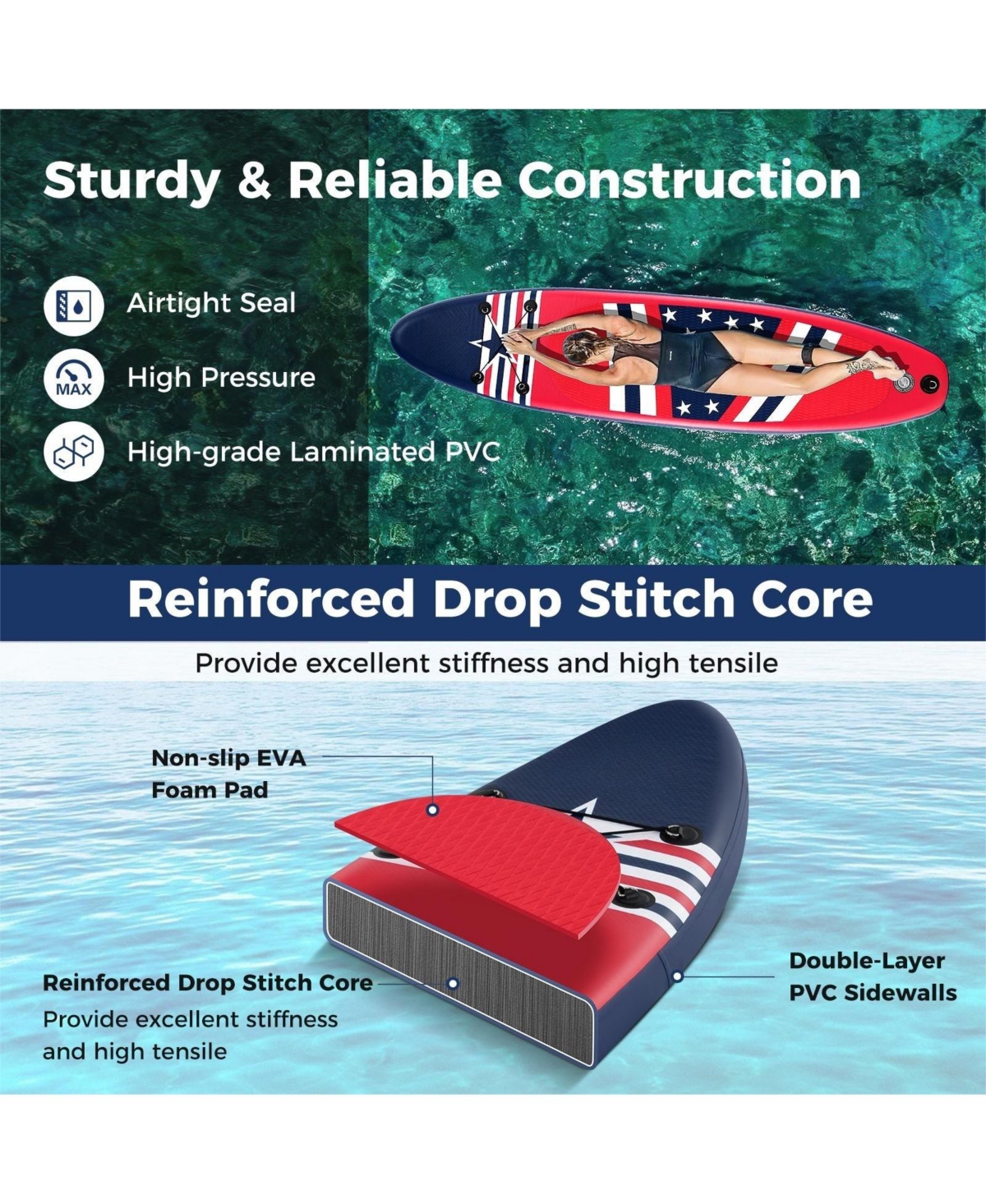 Inflatable Paddle Board with Removable Fin and Backpack