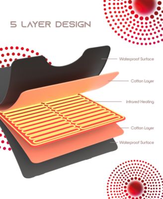 Infrared Sauna Blanket, 70in. Portable Sauna Blanket with Up to 176&deg;F&nbsp;