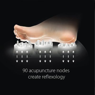 Streamdale Foot Massager with Heat-Black