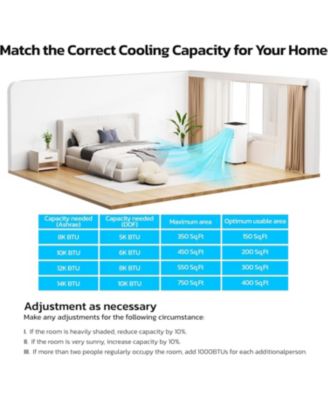 10000 BTU Portable Air Conditioners, Fan Cool,Dehumidification,Remote for Bedroom/Dorms