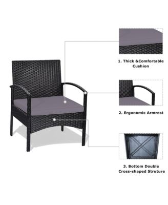 3 PCS Patio Wicker Rattan Furniture Set Coffee Table & 2 Rattan Chair w/ Cushion