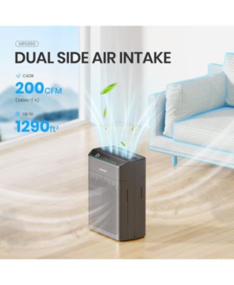Morento Smart HEPA Air Purifier for Home, Voice & App Contorl, PM2.5 Display, Air Quality Monitor, Up to 1290 Sqft