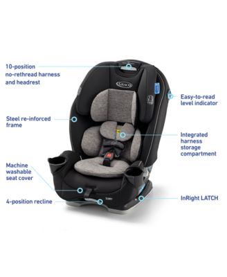 SlimFit&reg; 3-in-1 Car Seat