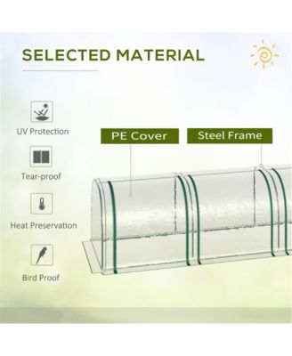 Mini Greenhouse for Plants Perfect for Small Spaces and Urban Gardening