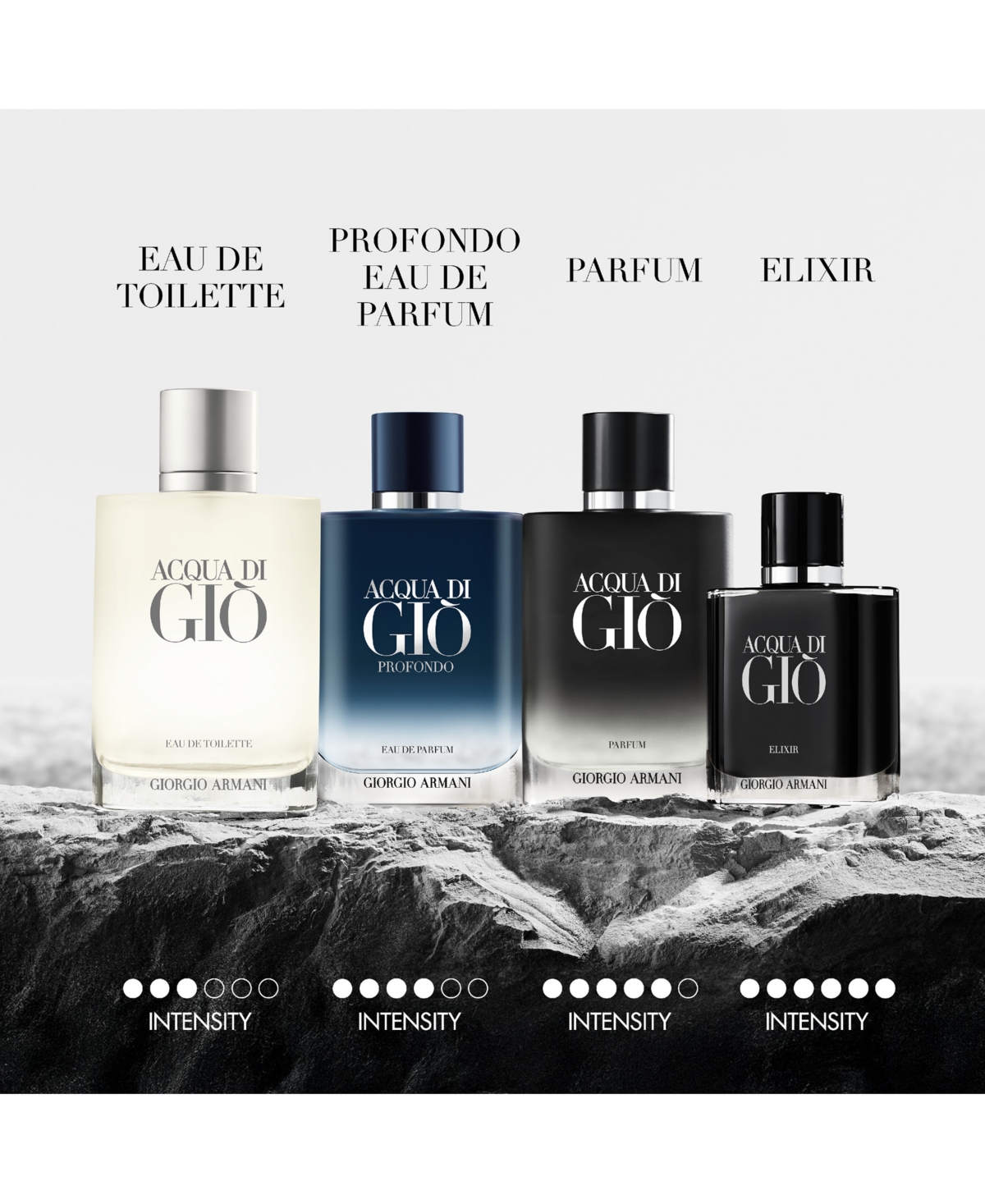 Giorgio Armani Men's Acqua di Gio Profondo Eau de Parfum Refill, 5 oz.