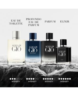 Giorgio Men's Acqua di Giò Eau de Toilette Spray, 6.7 oz.