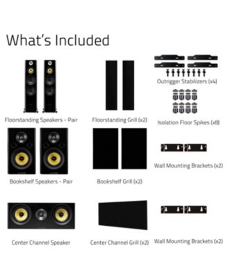 Signature HiFi Surround Sound Home Theater 5.0 Speaker System - Floorstanding Towers, Center and Rear Speakers