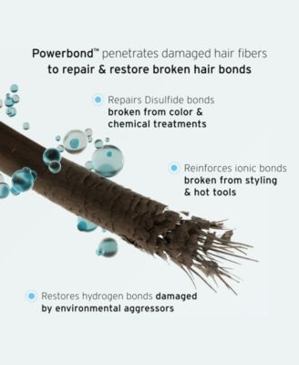 Super Strength+ PM Repair Serum