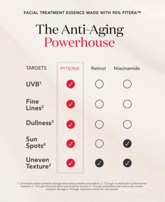 PITERA™ 6-Pc. Anti-Aging Set