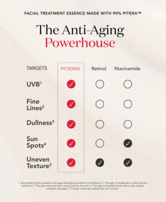 6-Pc. Brightening Skincare Set