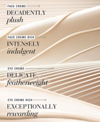 Re-Nutriv Ultimate Lift Regenerating Youth Anti-Aging Rich Eye Cream, 0.5 oz.