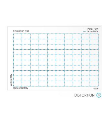 45mm f/1.4 Dragonfly Lens for Pentax K