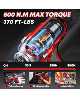 Cordless Impact Wrench, MAX 500N.M Brushless Impact Gun 1/2 inch, 4.0Ah Battery, 6 Sockets, 3200RPM Impact Driver wih Fast Charger