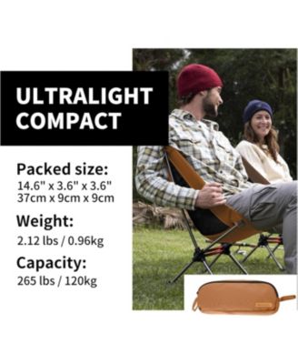 Ultralight Camping Chair, Portable Backpacking Chair with Storage Bag & Anti-Sinking Feet, Compact Collapsible Camp Chair