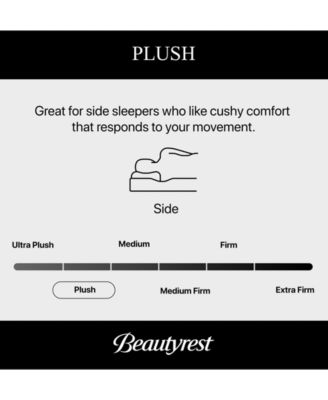 Beautyrest Poised Slumber 12.75 Plush Euro Top Mattress Collection