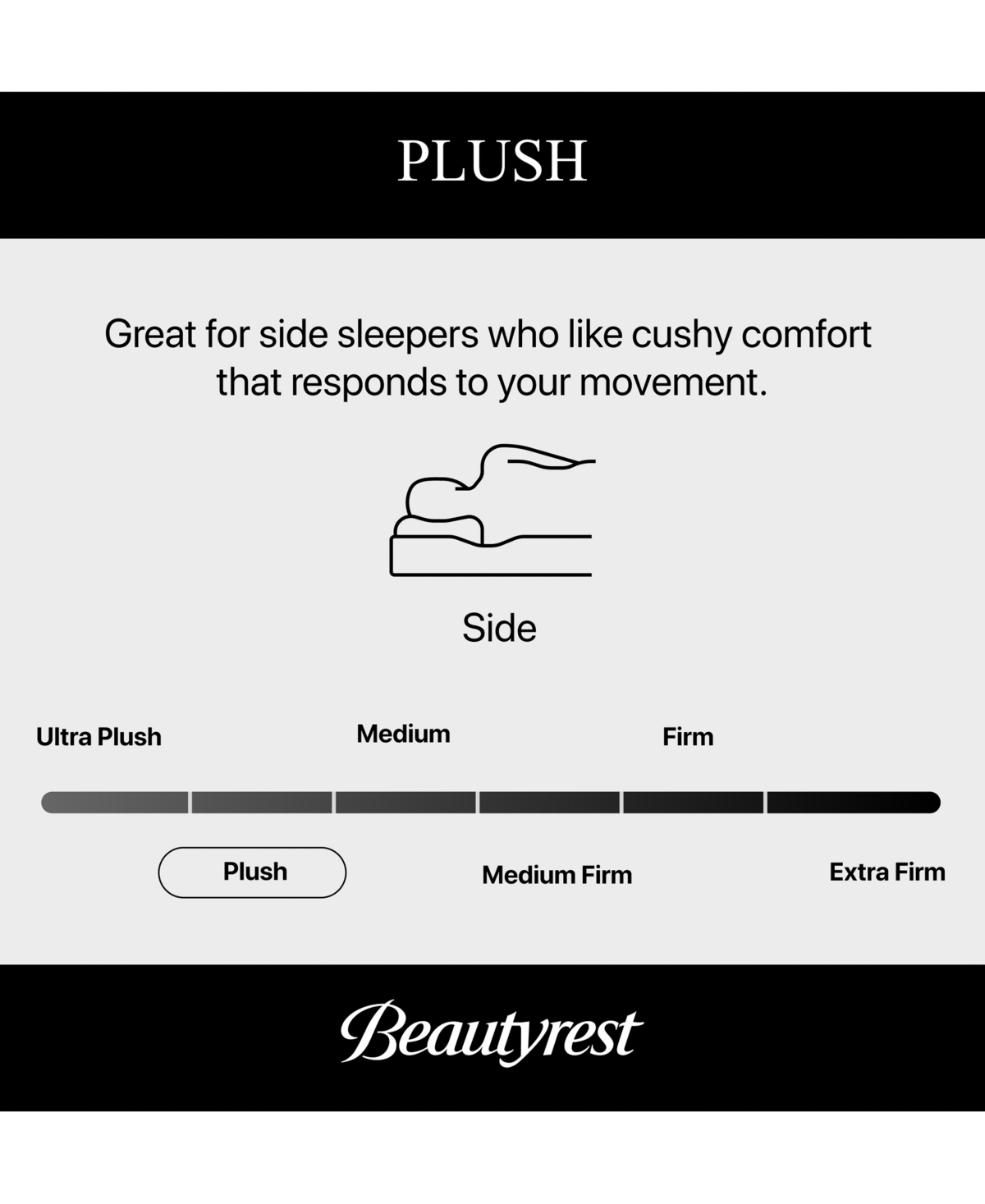 Beautyrest Poised Slumber 12.75" Plush Euro-top Mattress