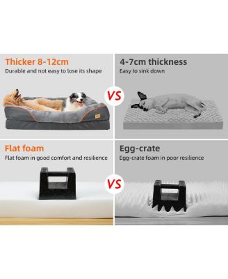 Luxury Large Warm Washable Orthopedic Pet Bed for Dogs/Cats