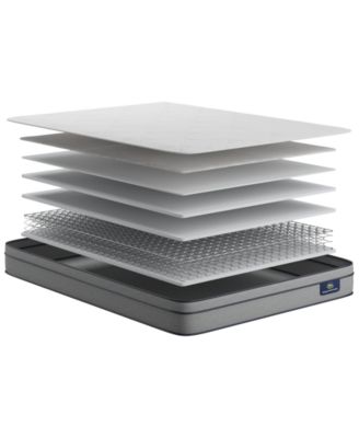 Serta Flowering Cherry 8 Plush Euro Top Mattress Collection