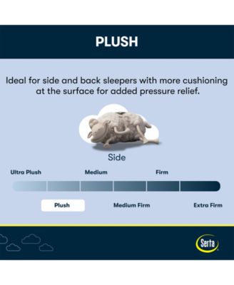 Serta Flowering Cherry 11 Plush Tight Top Mattress Collection