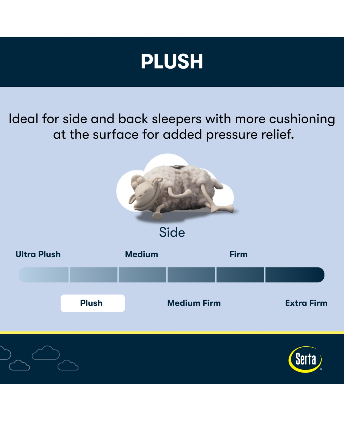 Serta Flowering Cherry 11" Plush Tight Top Mattress