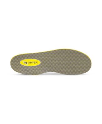 Women's Train Orthotics - Insole for Exercise
