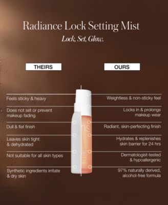 Radiance Lock Setting Mist