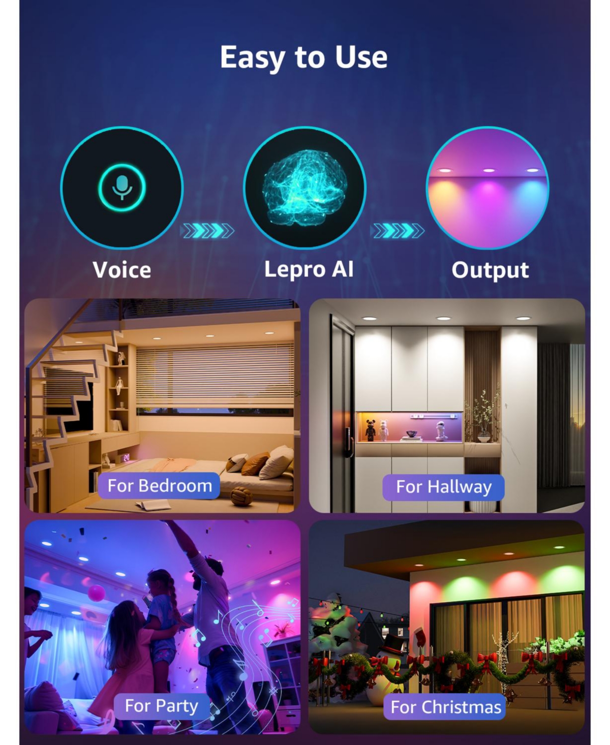 Lepro R2 Ai 6 inch Led Recessed Light Dimmable Wafer Lights Rgbcw, Smart Canless Downlights Work Alexa & Google Assistant, 12W 1050lm