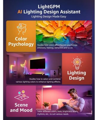 N1 32.8ft AI Smart RGB Rope Lights, LightBeats Music Sync, Color Segment DIY, Voice Control Via APP, Wi-Fi & Bluetooth LED Strip Lights
