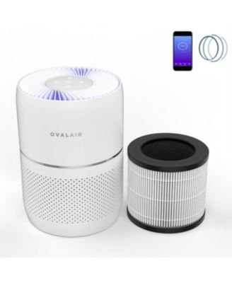 Ovalair