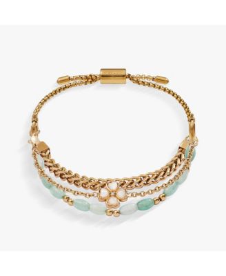 Alex and Ani