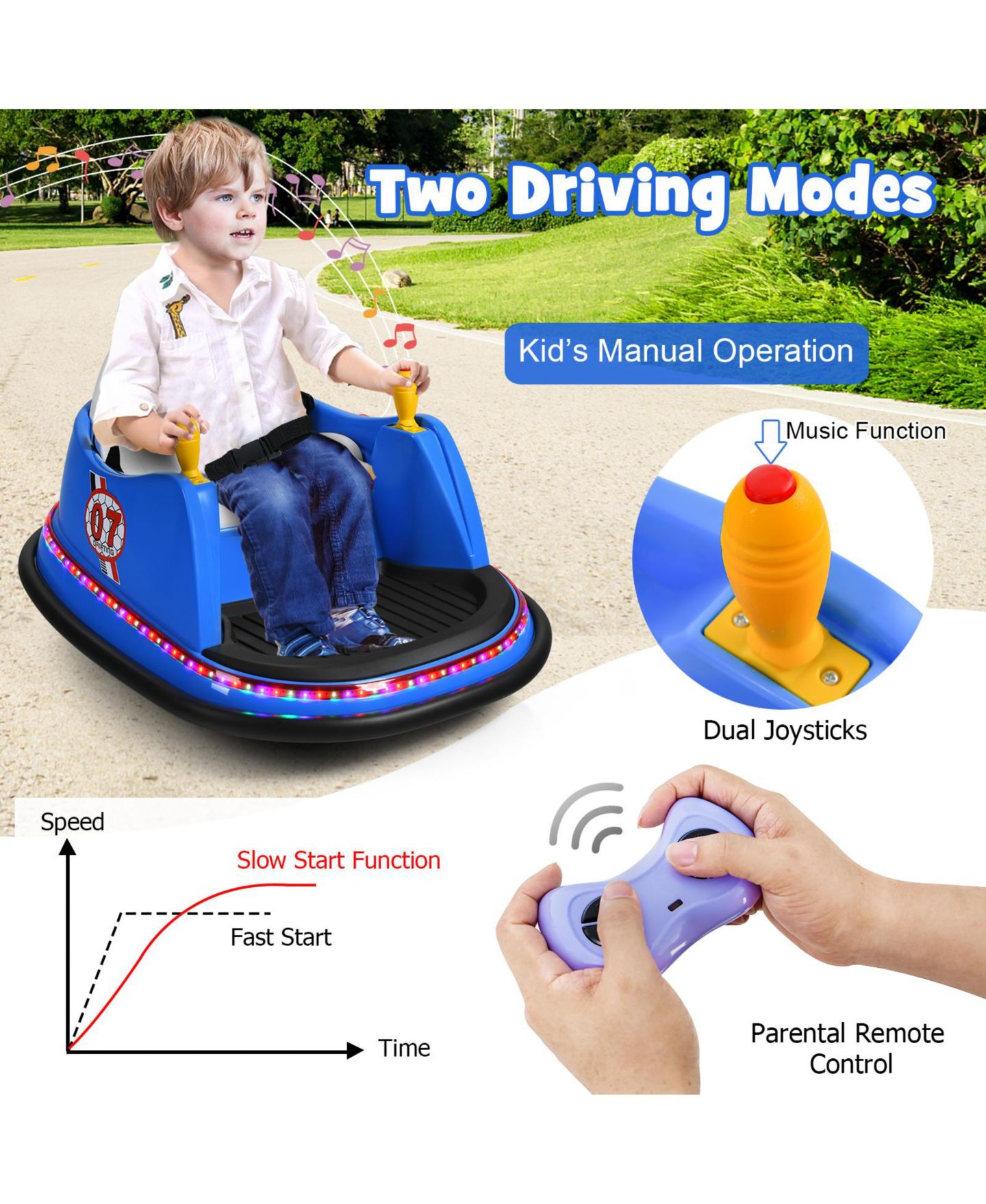 Детская игрушка Mecale 12V Electric Remote Control Ride-On Bumper Car with Flashing Lights, Ages 2+, цвет: Синий — фото 6