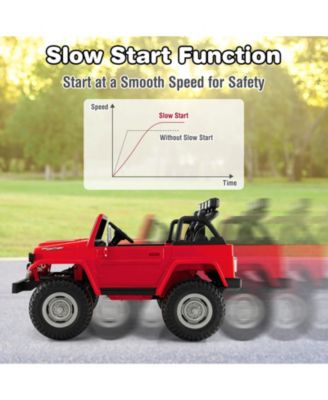 12V 2-Seat Licensed Kids Ride On Toyota FJ40 Car with 2.4G Remote Control