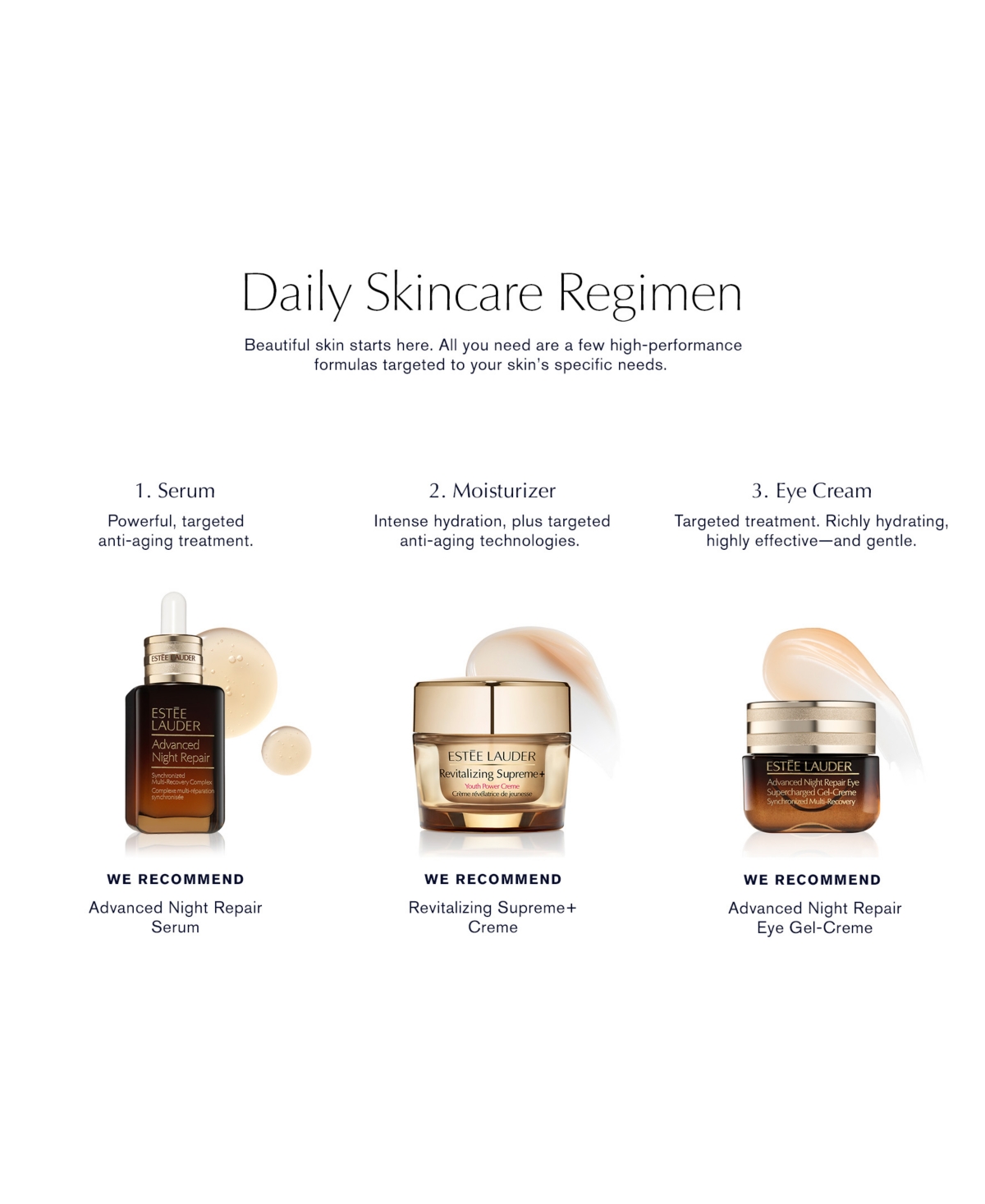 Revitalizing Supreme+ Youth Power Cream Moisturizer with Hyaluronic Acid & Peptides