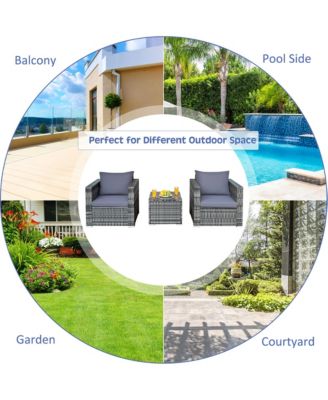 3 PCS Patio Rattan Furniture Bistro Set Cushioned Sofa Chair Glass Table Garden