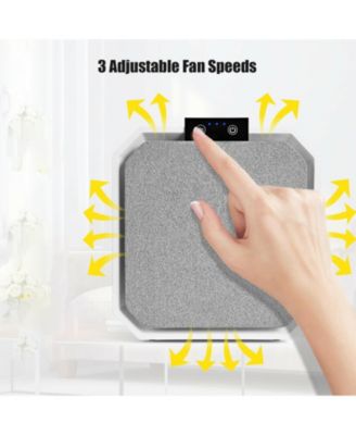 Desktop HEPA Air Purifier Home Air Cleaner with 2-in-1 Composite HEPA Filter