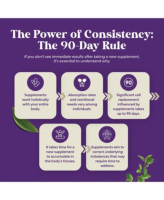 Kava Kava Complex | Mood Support Supplement, Calming High Concentration Extract with Chamomile & Lavender Flavor | 60ml