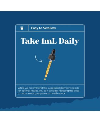 Lung Cleanse, Mullein Leaf Cleanse & Detox Supplement, | 4oz