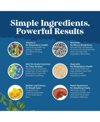 Lung Cleanse Capsules | Lung Detox Mullein Leaf Capsules | Respiratory Supplement for Sinus Immunity Breathing Support | 60ct