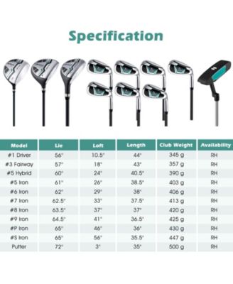 11 Pieces Complete Golf Club Package Set-Green