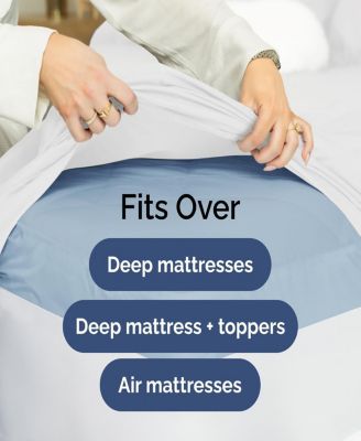 Cotton Fitted Sheet 18" - 24" Inch Extra Deep Pocket - Full
